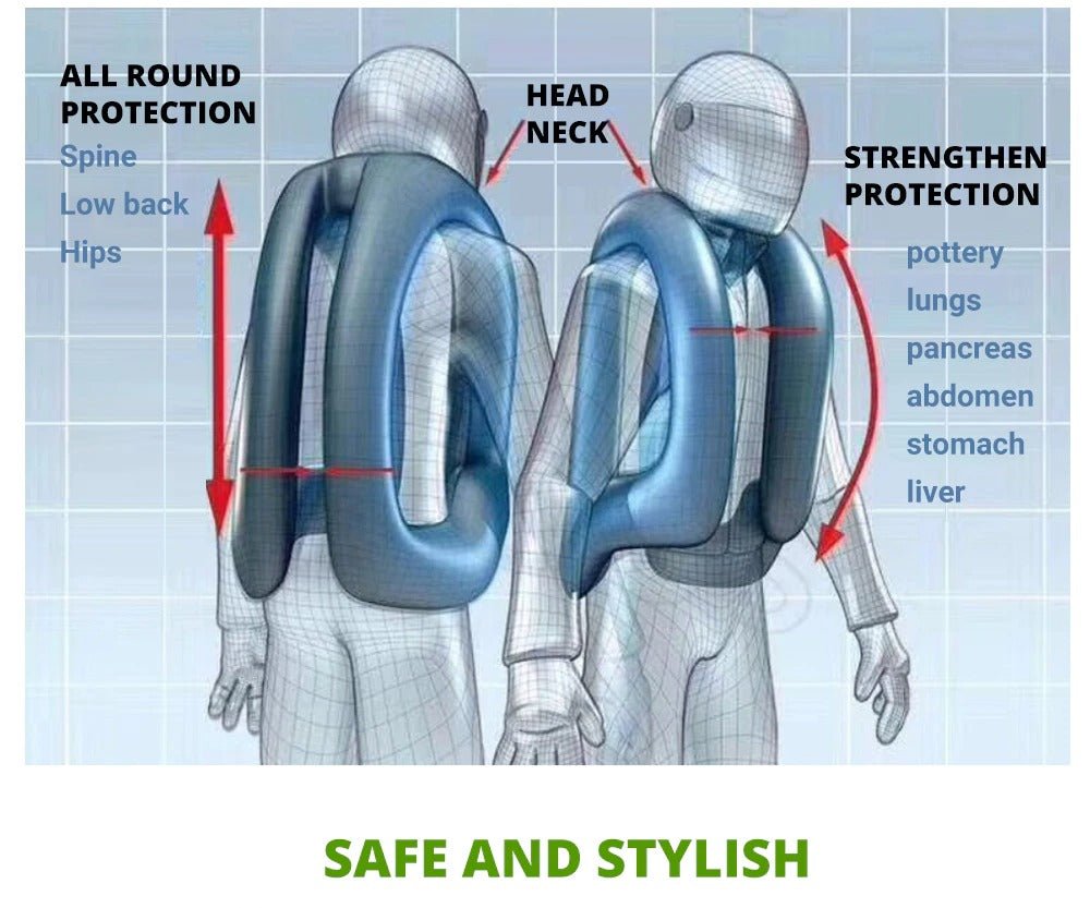 Gilet Airbag Moto Protecteur Multicouche Haute Résistance Confortable - IVOIRART.COM