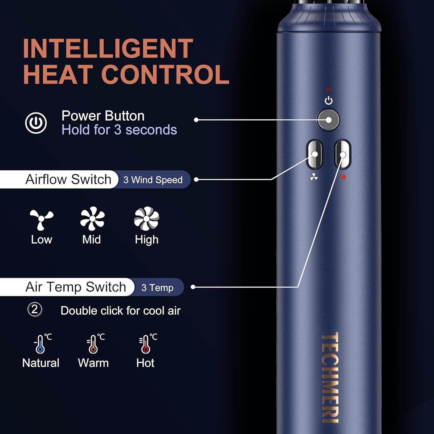 Hair Curler Six-in-one Multifunctional - IVOIRART.COM