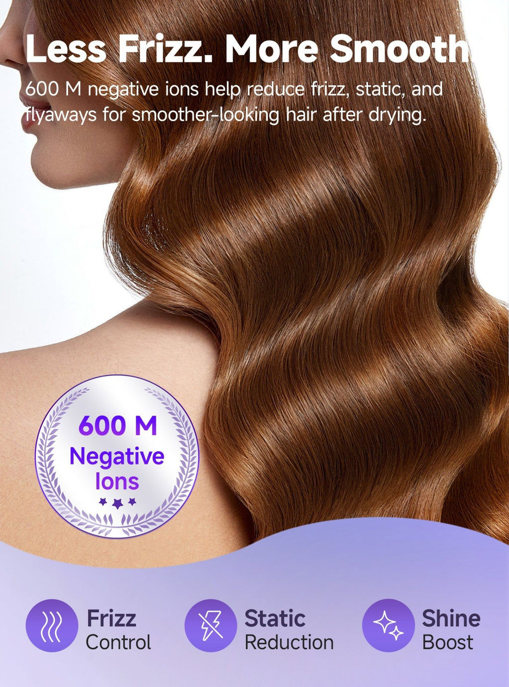 Hair Dryer, Professional Ionic Hair Dryer For Fast Drying, Low Noise And Quiet, Lightweight, 600 Mmillion Negative Lonic High-Speed Hair Blow Dryer Without Hair Damage For Women, Men, Travel, Salon - IVOIRART.COM