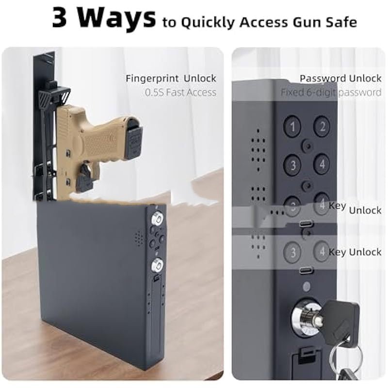 In-car Fingerprint-activated Handgun Safe - IVOIRART.COM