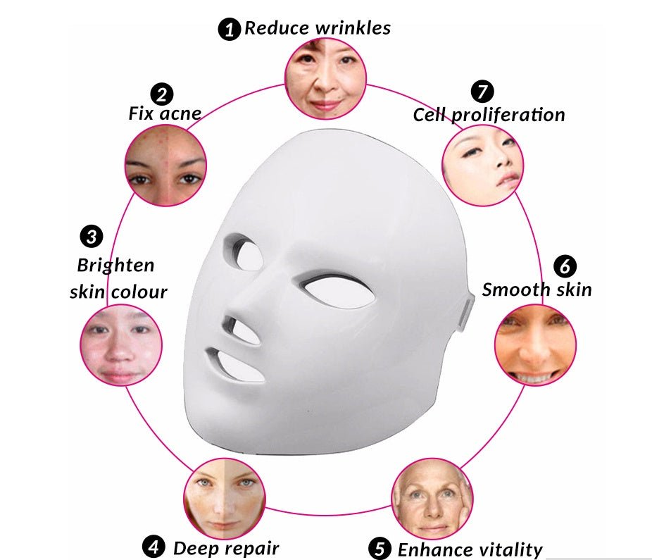 Instrument de beauté facial LED multifonction pour rajeunissement et soin de la peau - IVOIRART.COM
