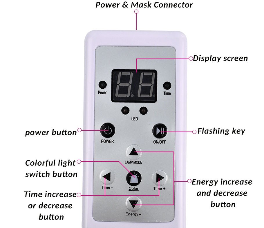 Instrument de beauté facial LED multifonction pour rajeunissement et soin de la peau - IVOIRART.COM
