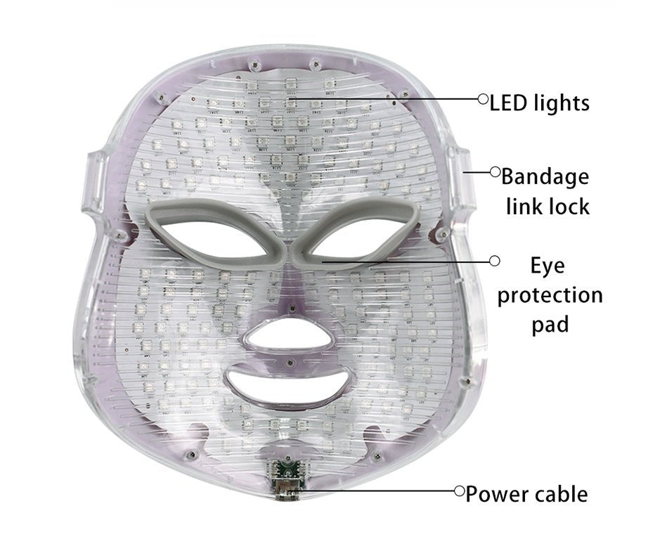 Instrument de beauté facial LED multifonction pour rajeunissement et soin de la peau - IVOIRART.COM