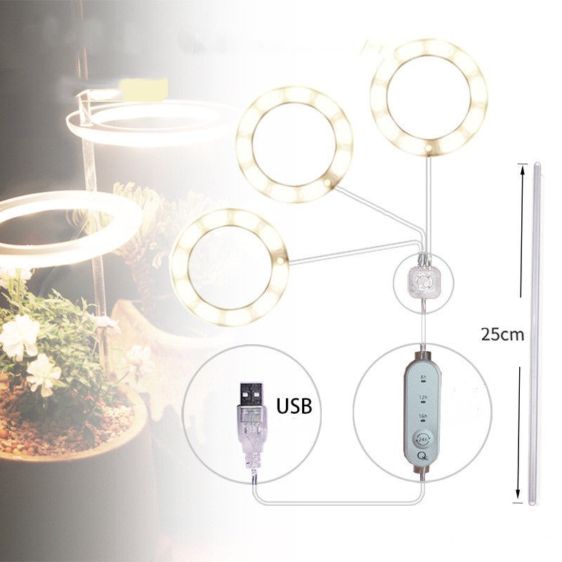 Lampe de Croissance LED Spectre Complet USB Phyto pour Éclairage Intérieur - IVOIRART.COM