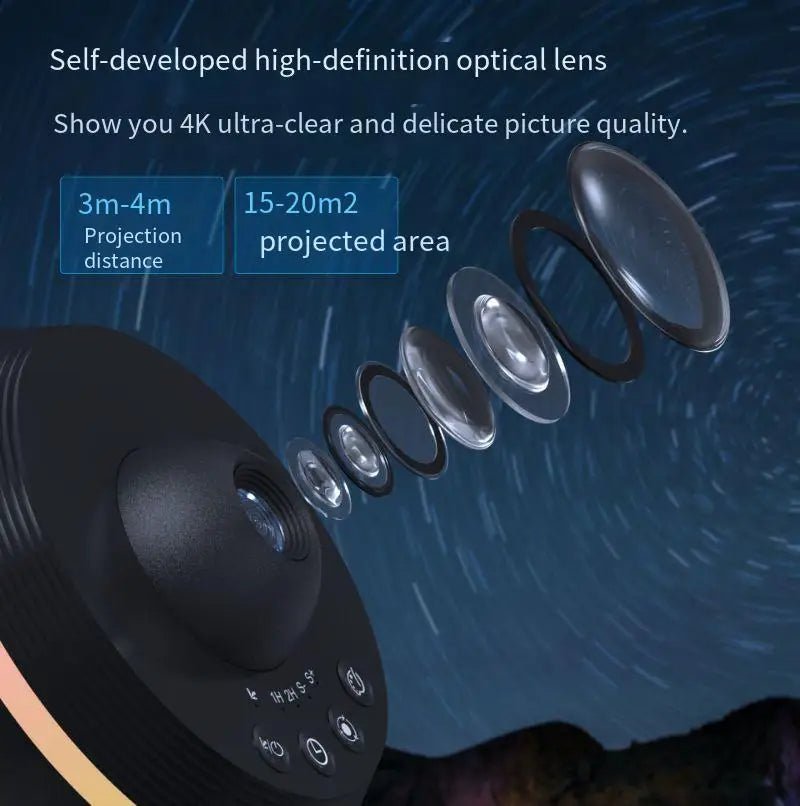Lampe Projecteur Galaxie Rotative 13 en 1 Effet Ultra Clair Météore Planétaire - IVOIRART.COM