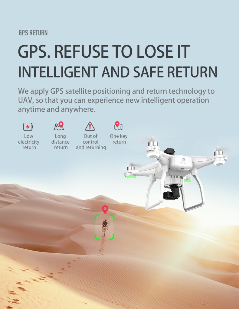 Laser Obstacle Avoidance 4K HD Three-axis Mechanical Gimbal Dual GPS Drone - IVOIRART.COM