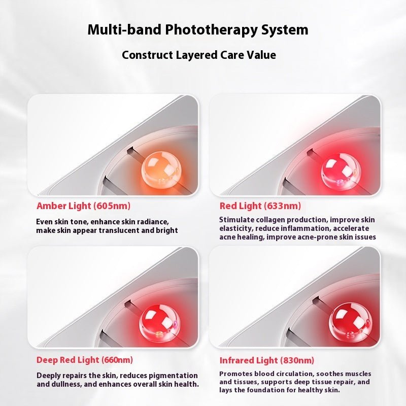 Led Quadruple Red Light Facial Beauty Mask Instrument - IVOIRART.COM