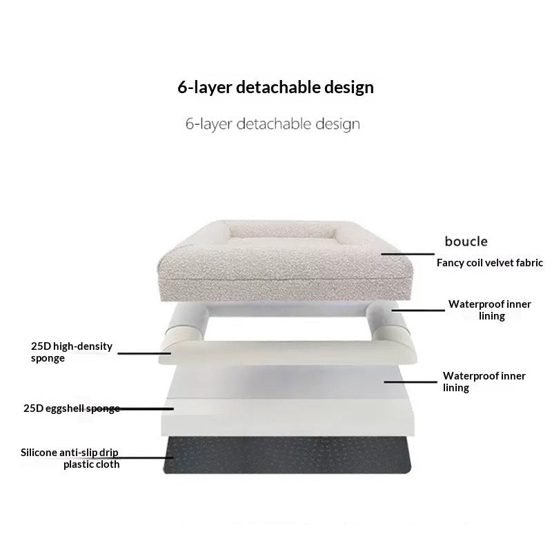 Lit pour chien haut de gamme avec mousse à mémoire, étanche et lavable, confortable - IVOIRART.COM