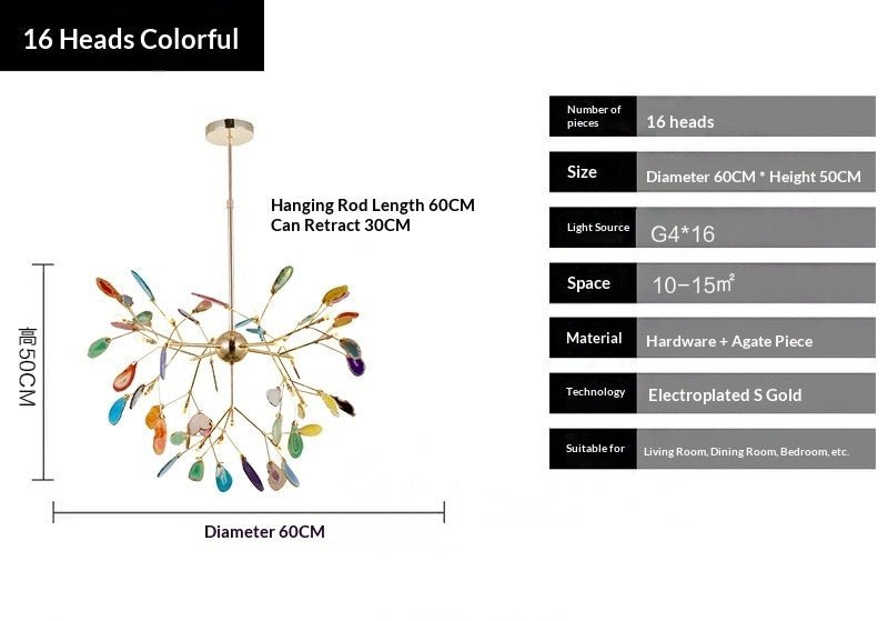 Lustre Créatif Minimaliste Moderne Nordic Firefly Onyx - Design Épuré Élégant - IVOIRART.COM