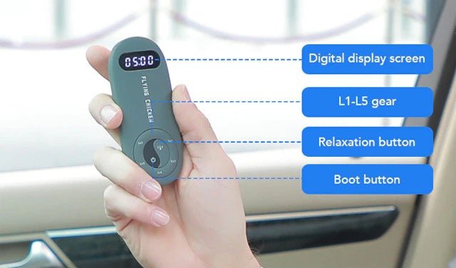 Male Prostate Function Is Improved Massager - IVOIRART.COM