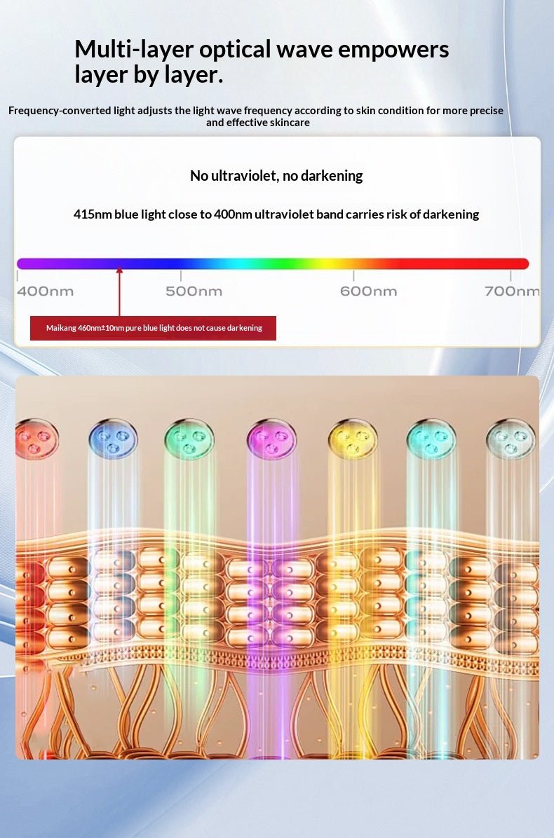 Masque photonique Beauty Device 3 niveaux USB anti-rides éclat peau douce maison - IVOIRART.COM