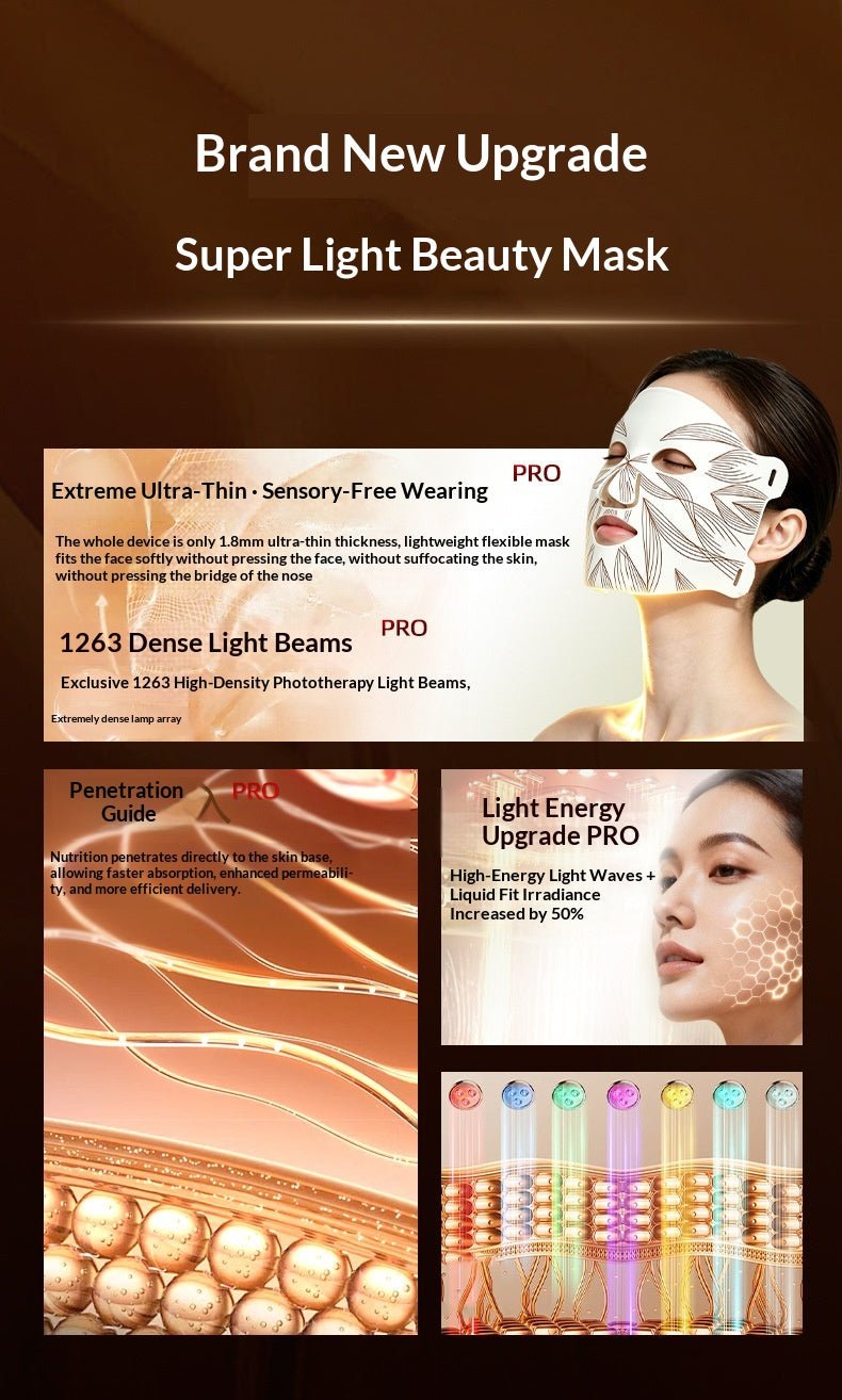 Masque photonique Beauty Device 3 niveaux USB anti-rides éclat peau douce maison - IVOIRART.COM