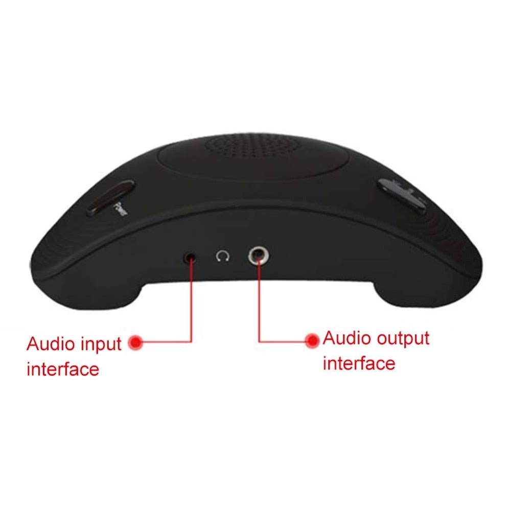 Microphone Omnidirectionnel USB pour Vidéoconférence avec Annulation d'Écho et Sans Pilote - IVOIRART.COM
