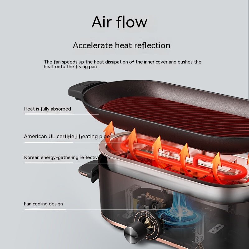 Mini Barbecue Plate Electric Baking Pan Grill Household Smoke-free - IVOIRART.COM