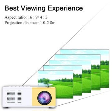Mini Projecteur Portable YG300 1080P LED 3000lm HDMI USB pour Home Cinema Ultra+ - IVOIRART.COM