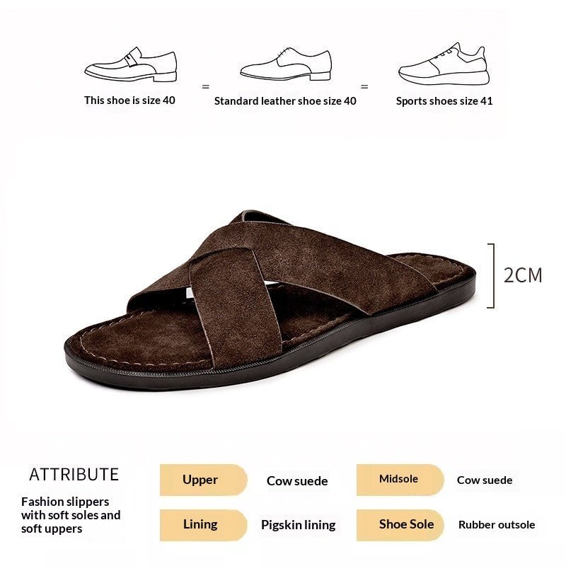 Mules suède homme — Sandales d'été croisées, semelle caoutchouc, été quotidiens. - IVOIRART.COM
