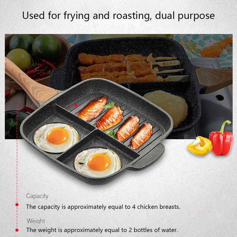 Poêle multifonction Maifanshi pour steak frit et omelette - Compatible induction, antiadhésive - IVOIRART.COM