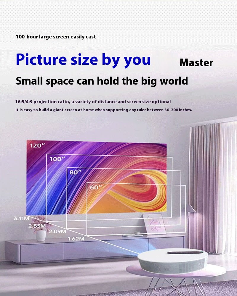 Projecteur HD de théâtre à domicile Intelligent pour chambre avec résolution 720p - IVOIRART.COM