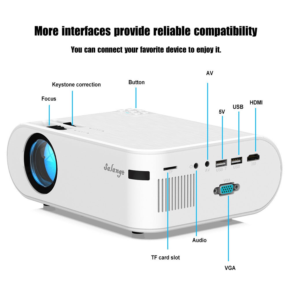 Projecteur intelligent portable 720p P62 pour bureau à domicile et maison - IVOIRART.COM