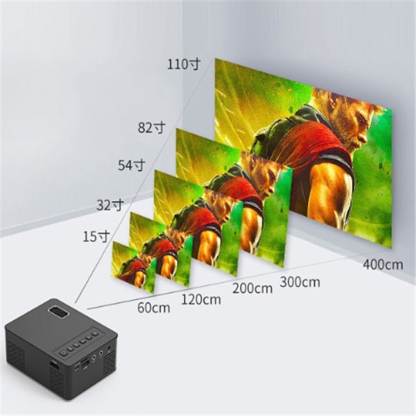 Projecteur intelligent USB compact 20W avec résolution 320 x 240 et projection frontale - IVOIRART.COM