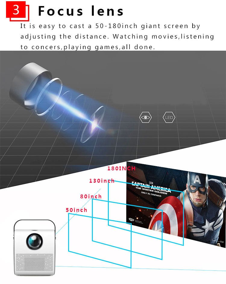 Projecteur portable haute définition 1080P, compact et performant pour la maison - IVOIRART.COM