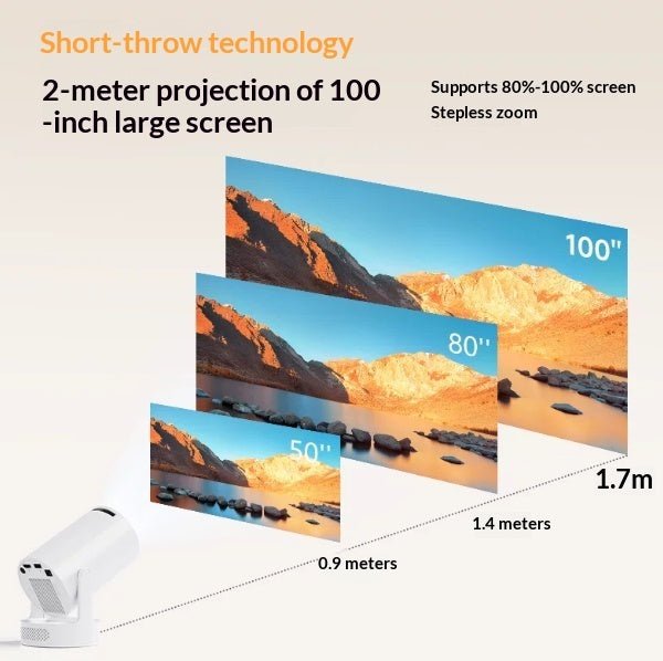 Projecteur Ultra HD pour maison — miroir sans fil d'écran de téléphone, compact. - IVOIRART.COM