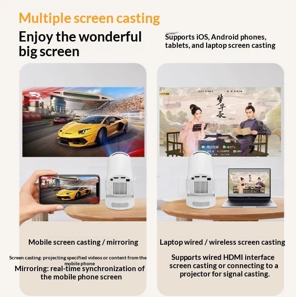 Projecteur Ultra HD pour maison — miroir sans fil d'écran de téléphone, compact. - IVOIRART.COM