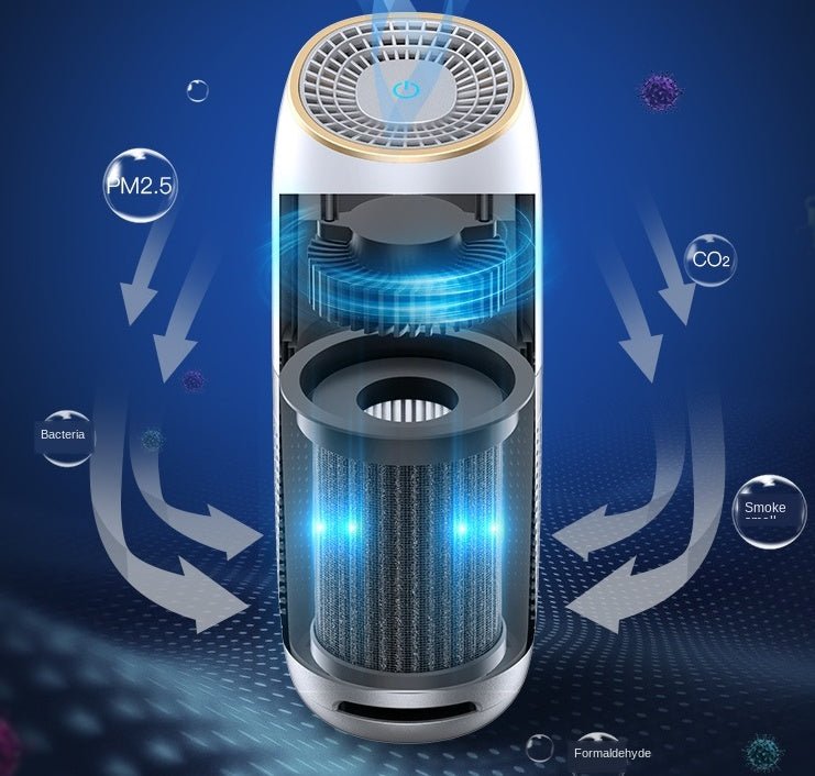 Purificateur d’air pour voiture KQ-20 avec filtre HEPA, charbon actif et ioniseur - IVOIRART.COM
