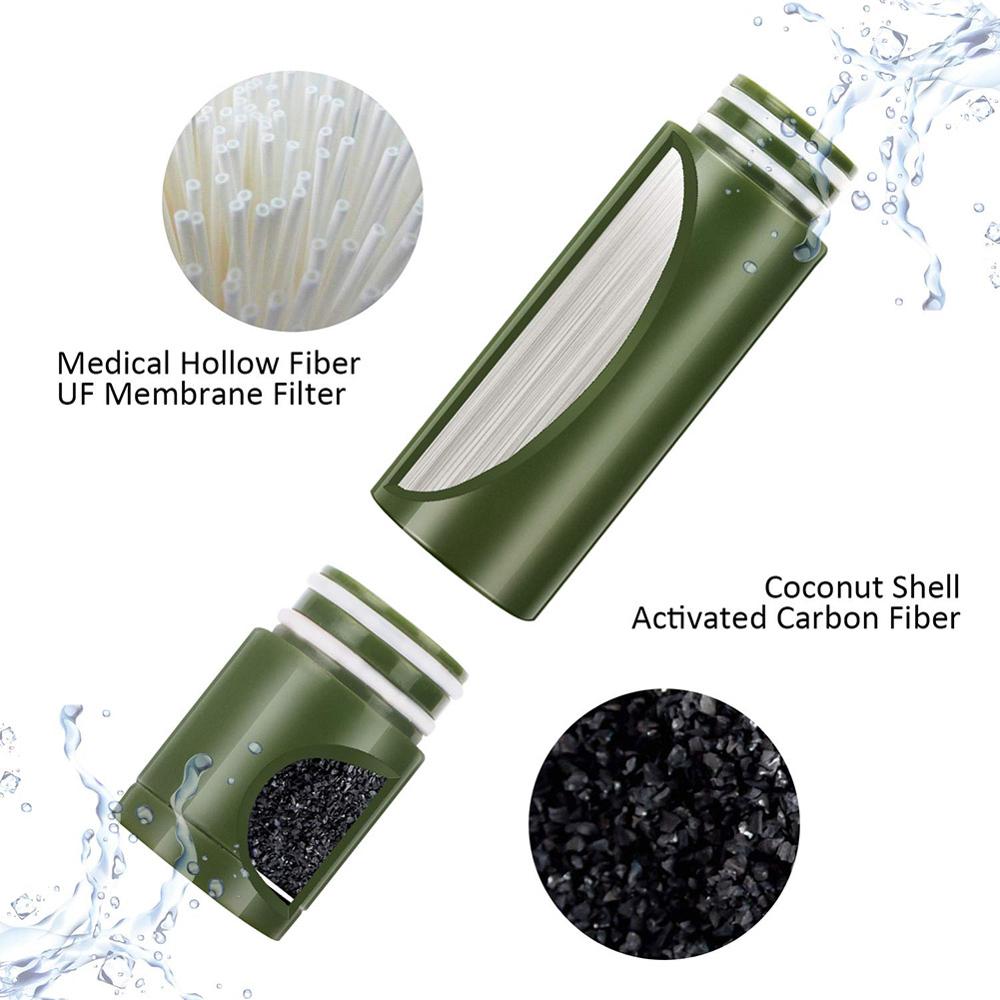 Purificateur d'eau extérieur multi-étapes pour survie camping urgence nature - IVOIRART.COM