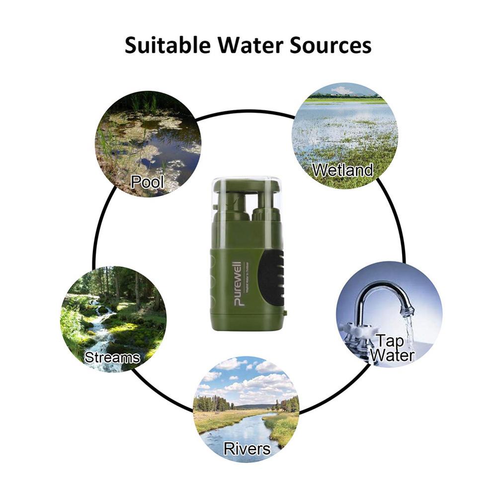 Purificateur d'eau extérieur multi-étapes pour survie camping urgence nature - IVOIRART.COM