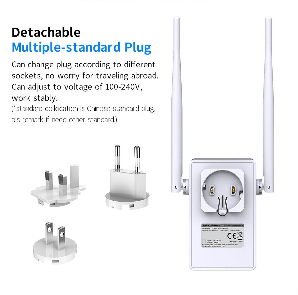 Routeur relais sans fil double bande 1200 mégabits avec haute performance - IVOIRART.COM
