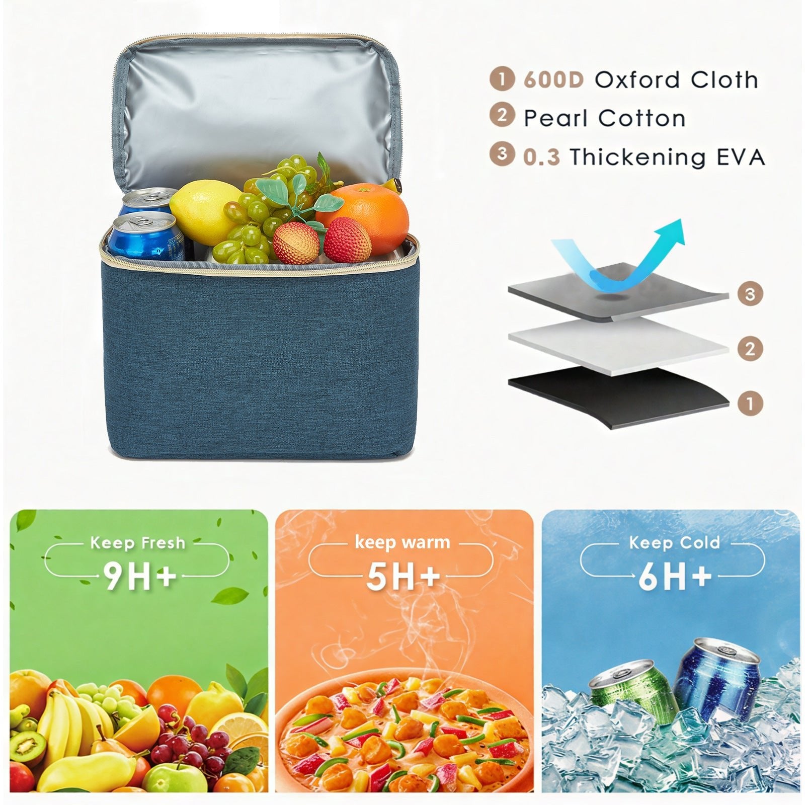 Sac à Dos de Voyage Portable Isolé et Imperméable - Confort Urbain Élégant - IVOIRART.COM