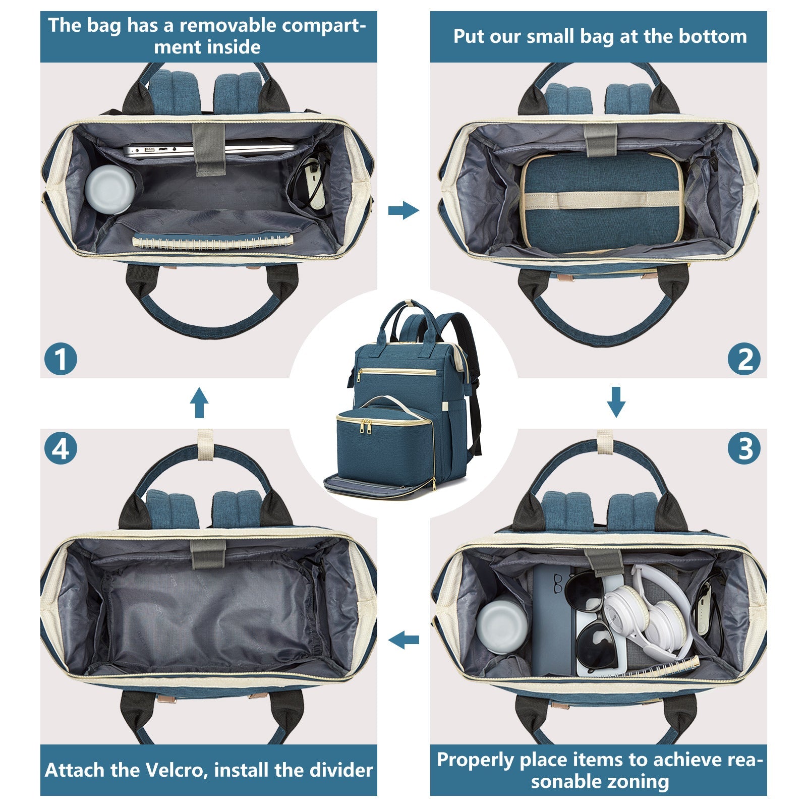 Sac à Dos de Voyage Portable Isolé et Imperméable - Confort Urbain Élégant - IVOIRART.COM
