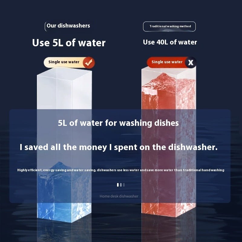 Small Desktop Household Installation-free Automatic Dishwasher - IVOIRART.COM