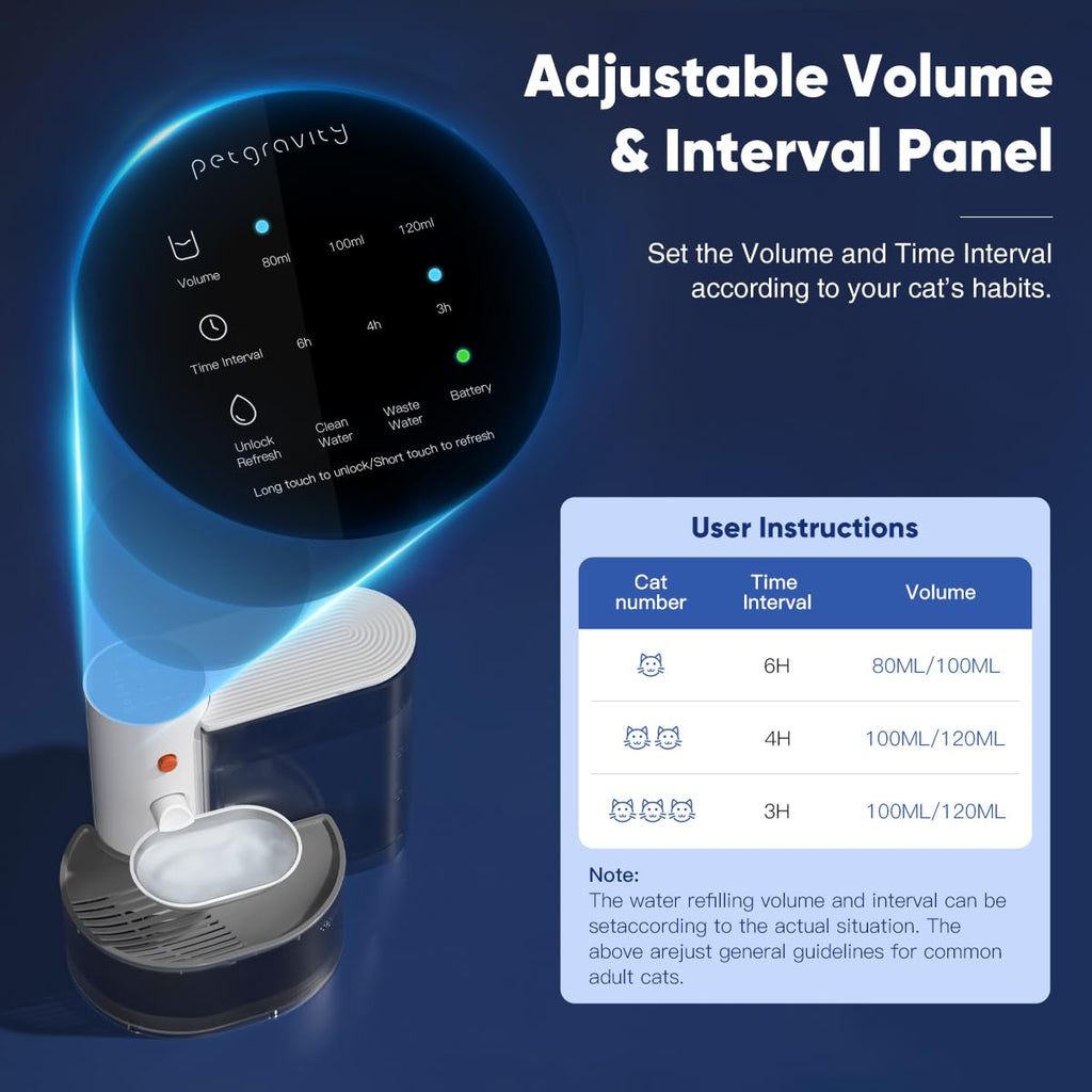 Smart Cat Water Dispenser - Stainless Steel Water Bowl, Upgraded Self-Refill Cat Water Fountain Automatic Water Dispenser Water Feeder For Cats & Small Animals, 3.5L 118.4oz - IVOIRART.COM