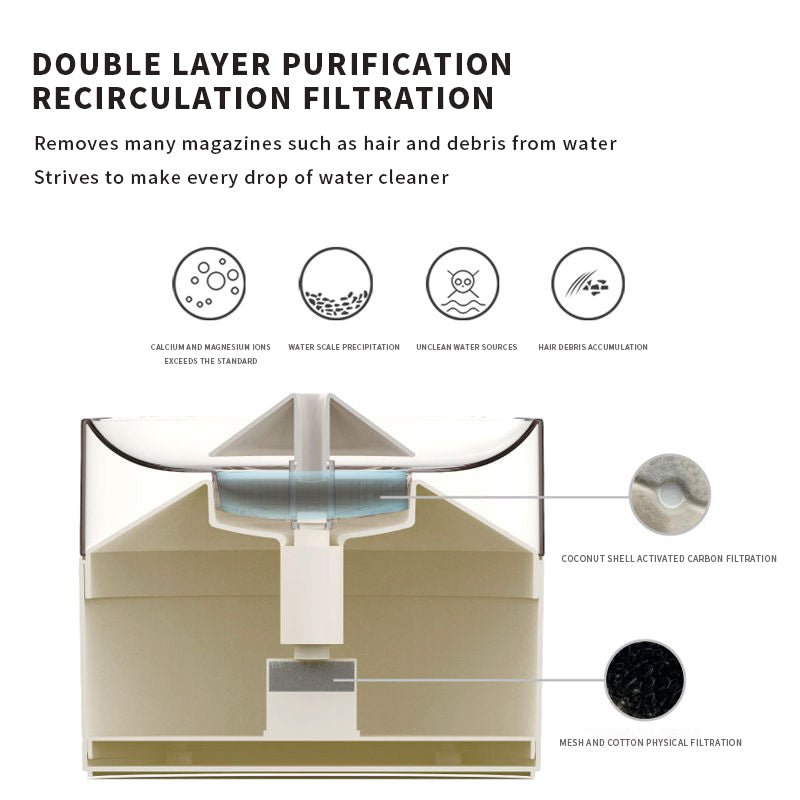 Smart Water Dispenser To Feed Cats Artifact Pet Supplies - IVOIRART.COM