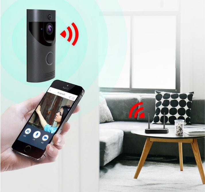 Sonnette vidéo intelligente WiFi sans fil avec interphone mobile et alarme H1 - IVOIRART.COM