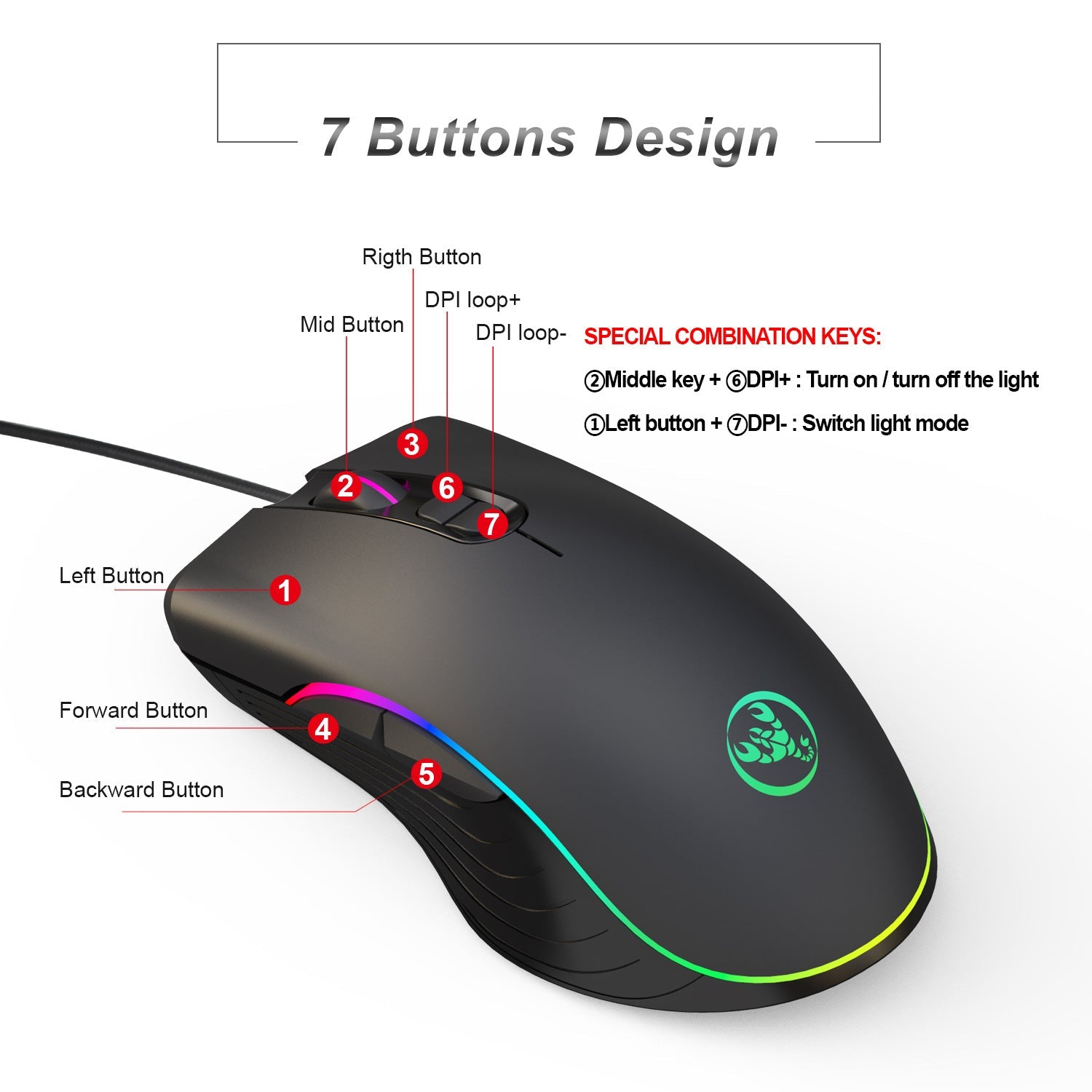 Souris de Jeu Filaire Lumineuse Ergonomique avec 7 Boutons et Résolution 6400 dpi - IVOIRART.COM