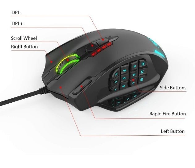 Souris Macro Red Dragon M908 Mono-main avec Prise en Main Ergonomique - IVOIRART.COM