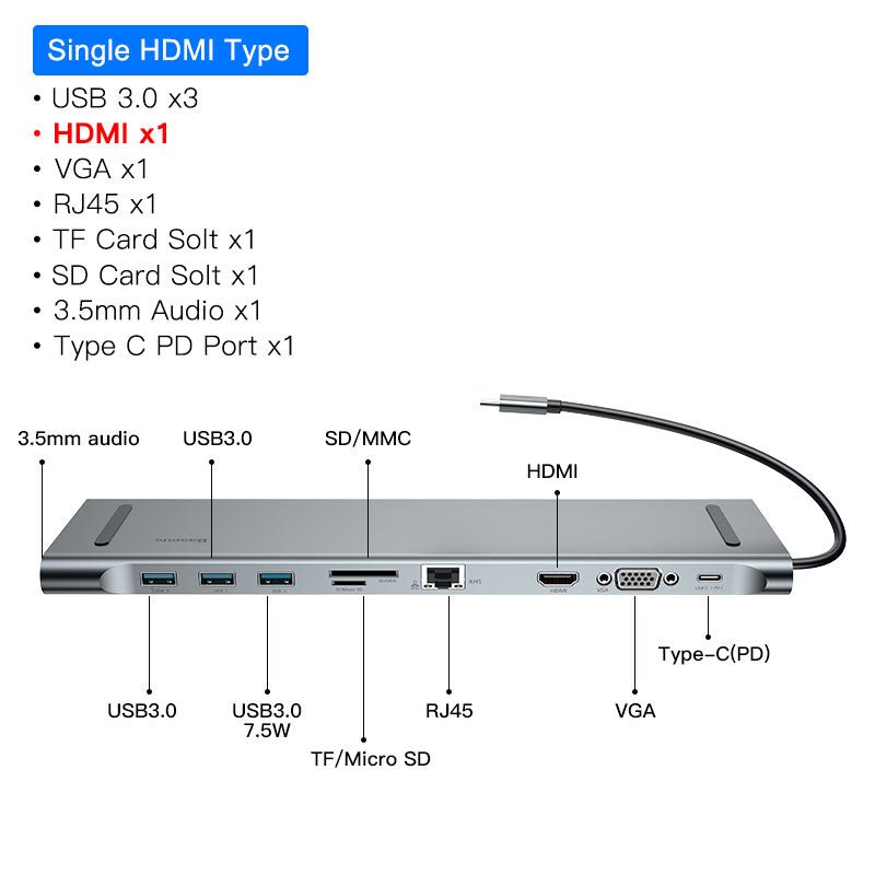 Station d'accueil multifonction et support de refroidissement avec 10 ports HDMI et VGA et convertisseur réseau - IVOIRART.COM