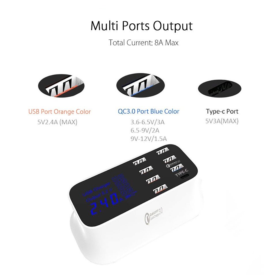 Station de Charge USB Intelligente 8 Ports avec Quick Charge 3.0 et Écran LED - IVOIRART.COM