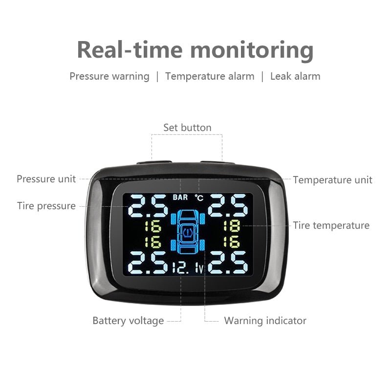 Système de Surveillance de la Pression des Pneus avec Port USB Allume-Cigare et Alarme Sécurité Auto - IVOIRART.COM