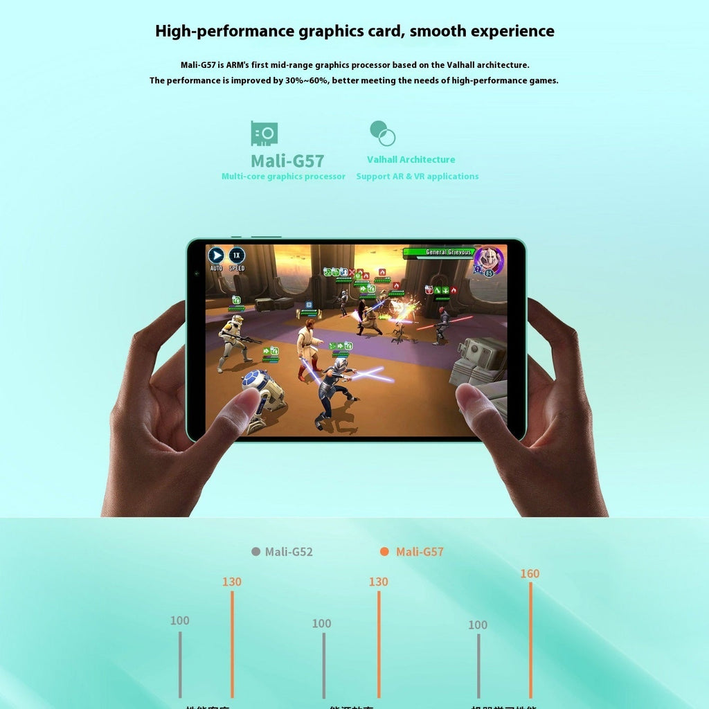 Tablette Android 13 8 pouces HD Octa-core 4 Go RAM 64 Go Stockage pour Étudiant - IVOIRART.COM