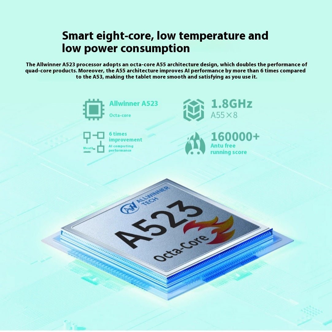 Tablette Android 13 8 pouces HD Octa-core 4 Go RAM 64 Go Stockage pour Étudiant - IVOIRART.COM
