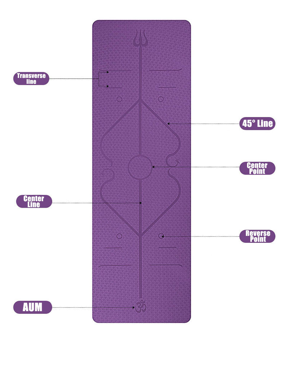 Tapis de Yoga Débutant Antidérapant en TPE avec Lignes de Position - 183×61×6 cm - IVOIRART.COM
