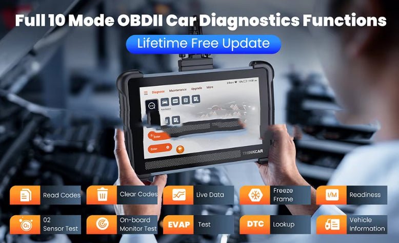 Thinkscan 672 Full-System Diagnostic Tool With 28 Reset Functions - IVOIRART.COM
