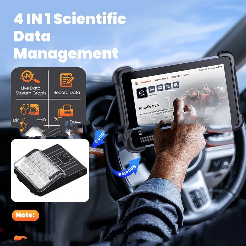 Thinkscan 672 Full-System Diagnostic Tool With 28 Reset Functions - IVOIRART.COM