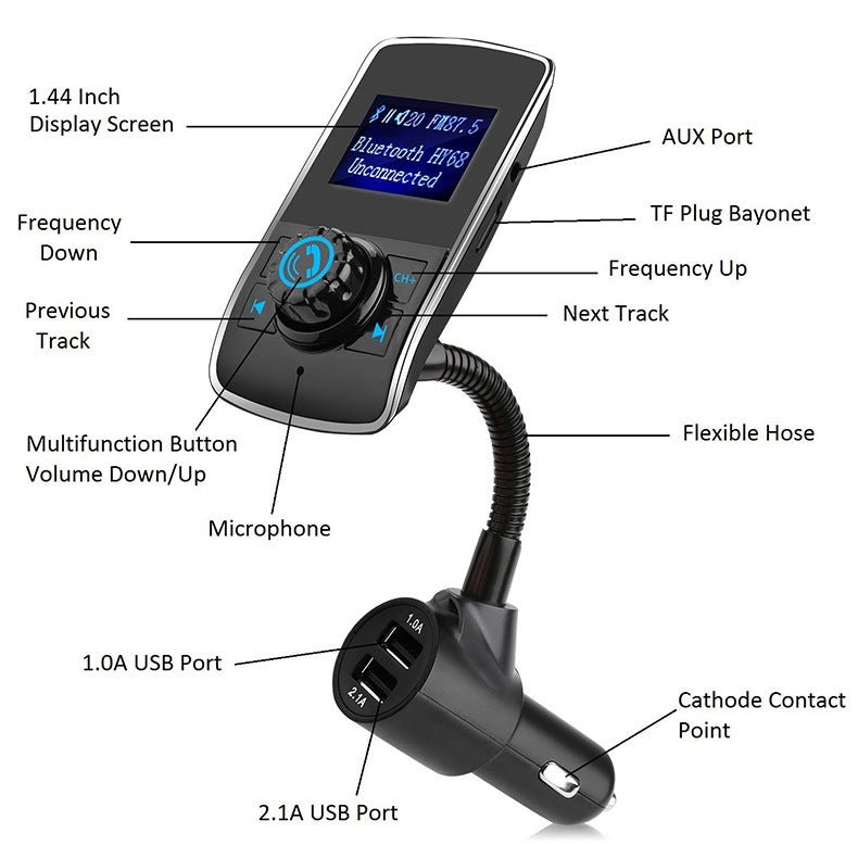 Transmetteur FM Bluetooth Voiture avec Lecteur MP3 et Carte pour Auto - IVOIRART.COM