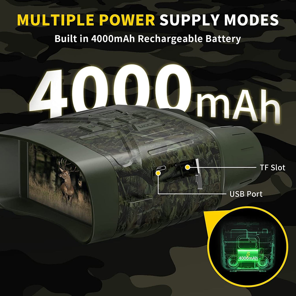 Ultra Clear 4K 36MP Night Vision Instrument - IVOIRART.COM