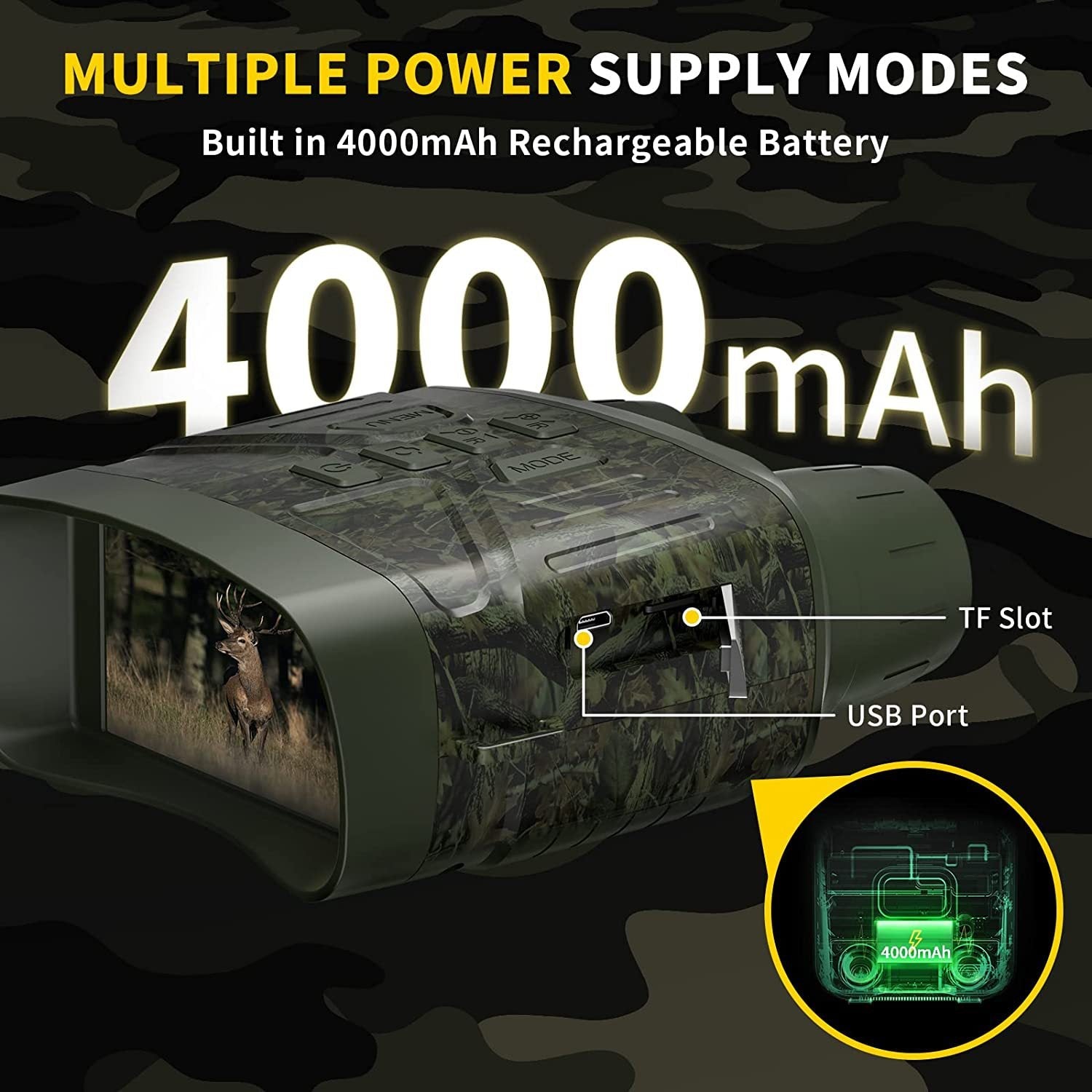 Ultra Clear 4K 36MP Night Vision Instrument - IVOIRART.COM